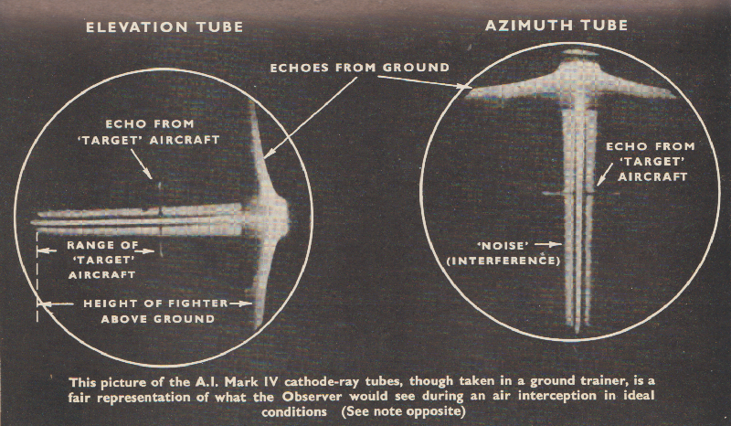 Early AI cathode ray tubes SMALLER.png